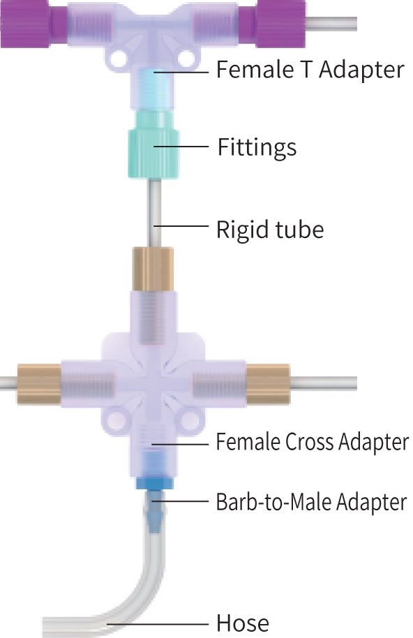 Streight Adapter Female Thread 1/4-28UNF, Polypropylene (PP)