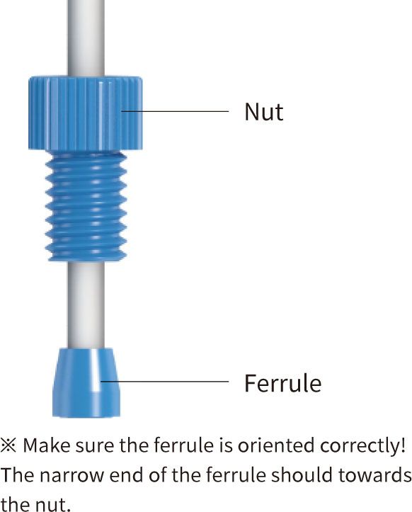 Fitting, 1/4-28UNF for 1.6 / 2.0mm OD-Tubing, Knurled head compact, PP