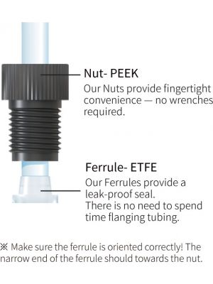 Large Bore PEEK Flangeless Fitting — two-piece set - 5/16-24 UNF - 4.8 mm OD