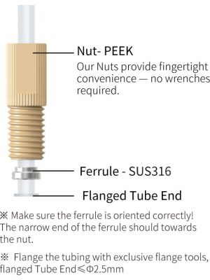 Ultra Mini PEEK Flanged Fitting - two-piece set - 6-40 UNF