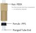 PEEK 1/4-28UNF Flanged Fitting - 1.6mm OD Ferrule Set